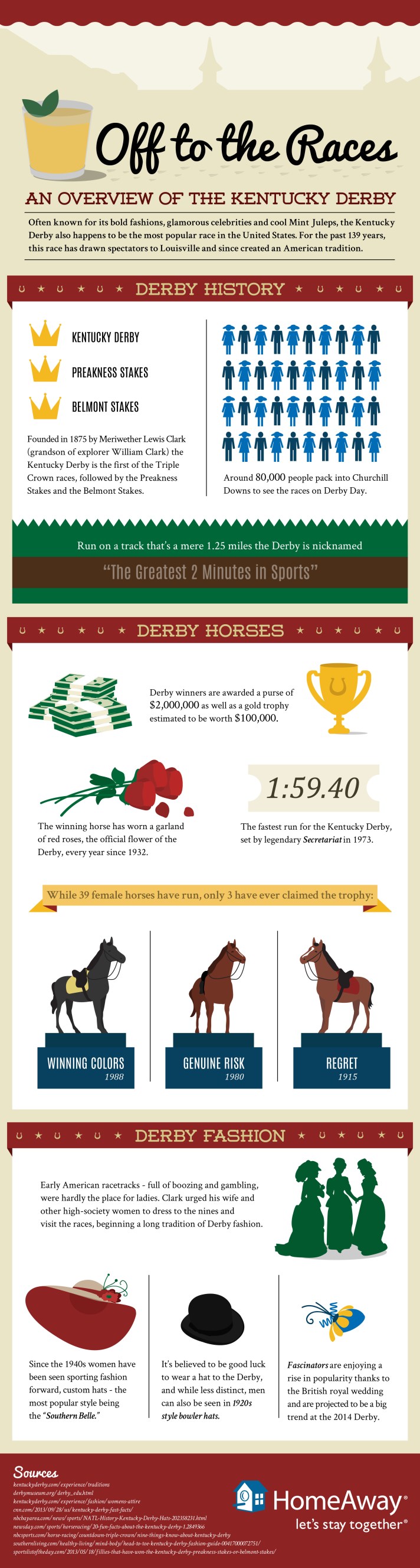 kentucky-derby
