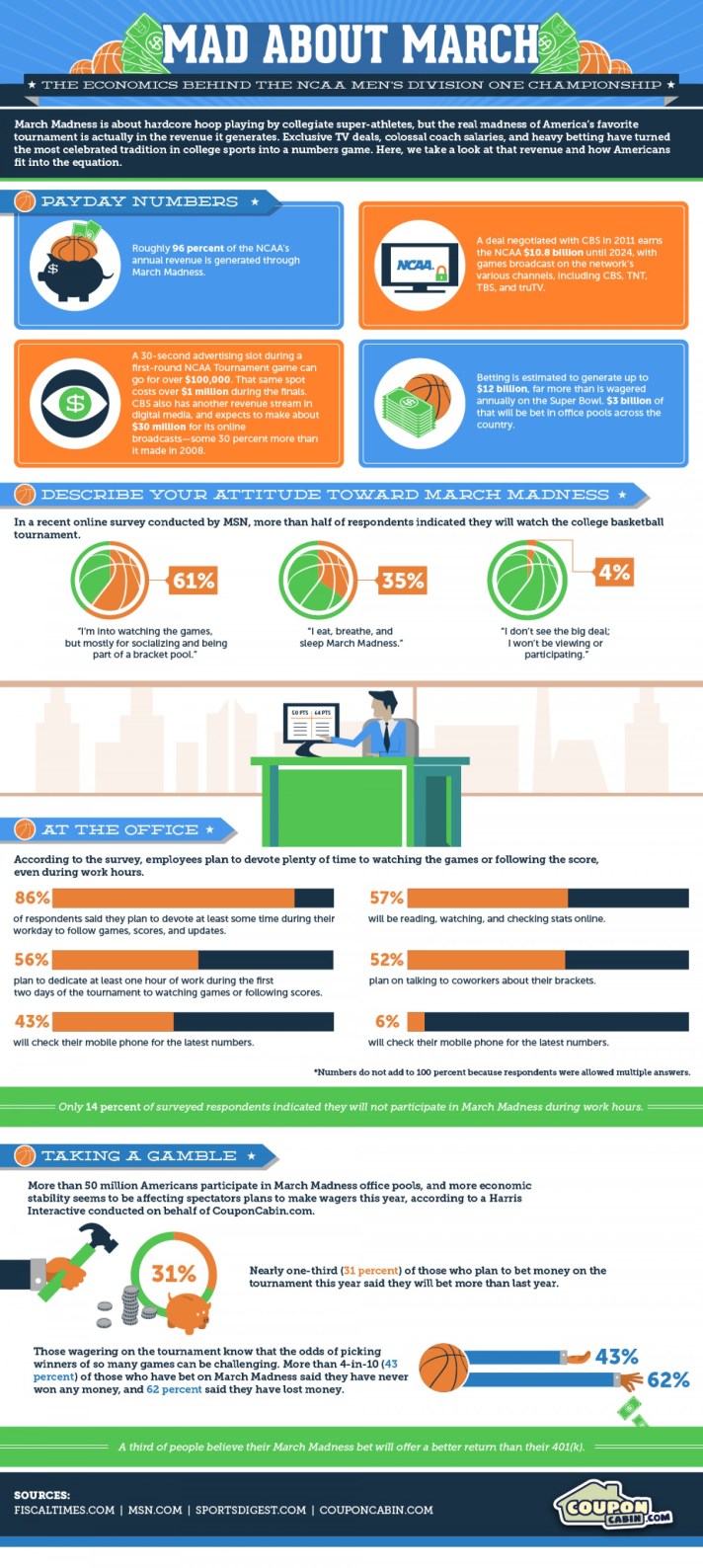 mad-about-march-madness_50291575bb748_w1500