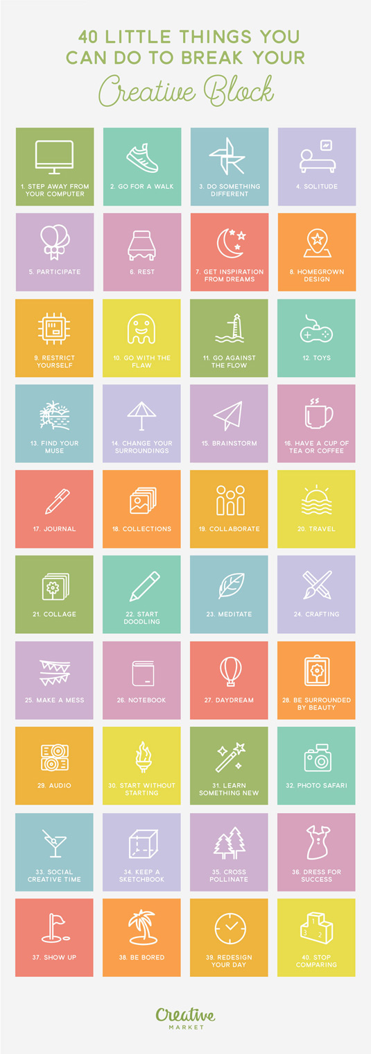 breakthecreativeblock-infographic