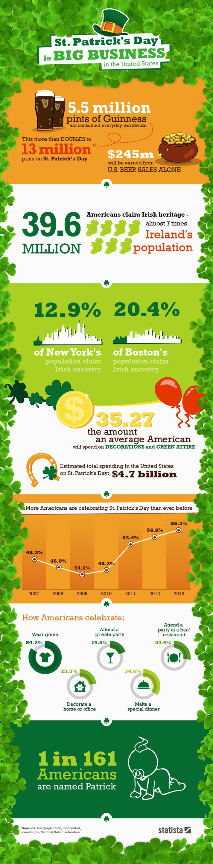 aaeaaqaaaaaaaaniaaaajdu2mjhjogi2lwy3zdktndk0mi05zjhklwy1ogriyjexntm1ma