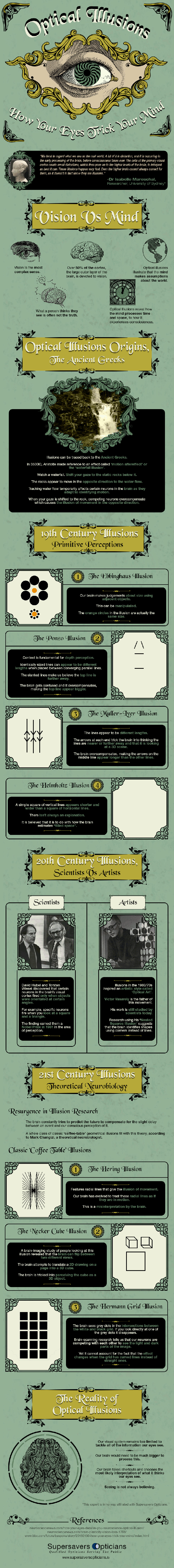 animated-gifographic-optical-illusions-how-our-eyes-trick-our-mind_5582caac8d065