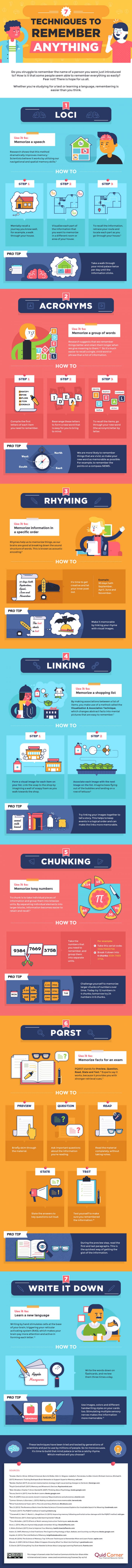 techniques-to-remember-anything-700x8287