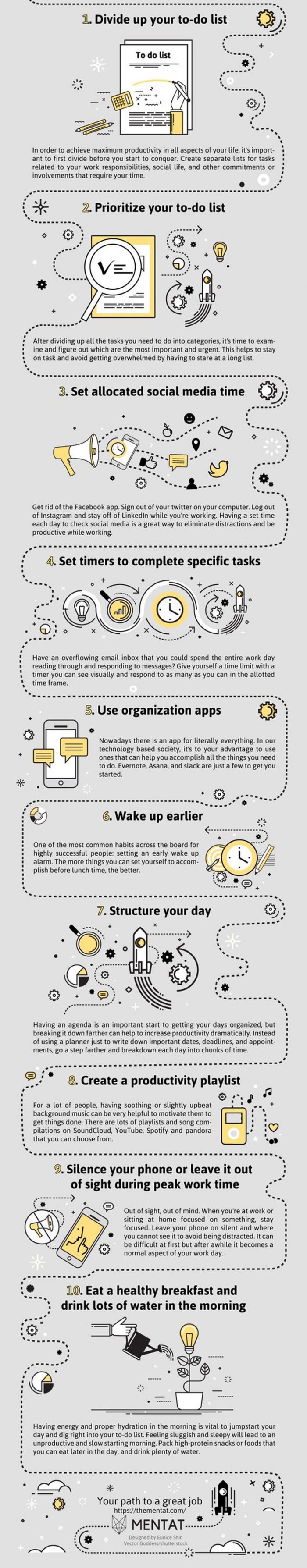 mentat-productivity-infographic-20-700x3577