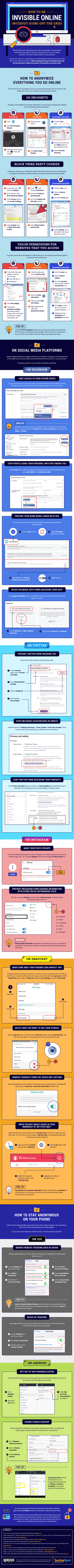 How-to-Be-Invisible-474x9999