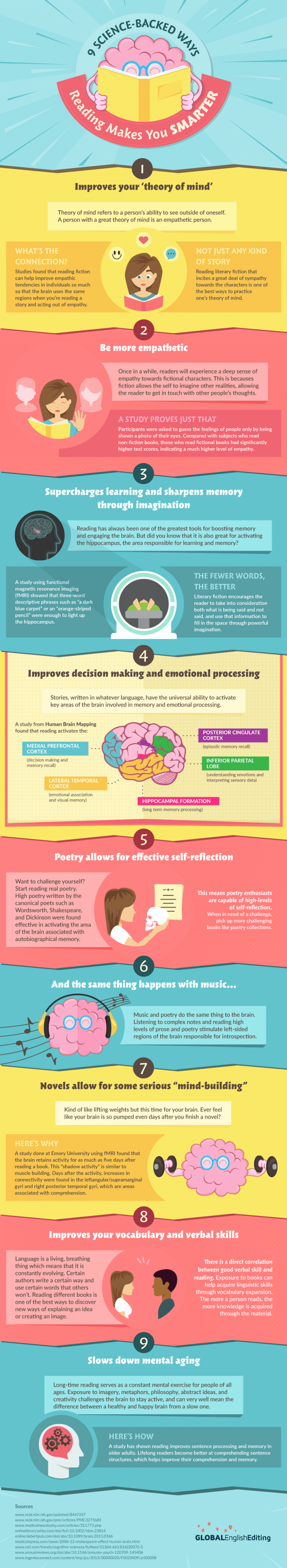 science-backed-ways-reading-makes-you-smarter-700x3812