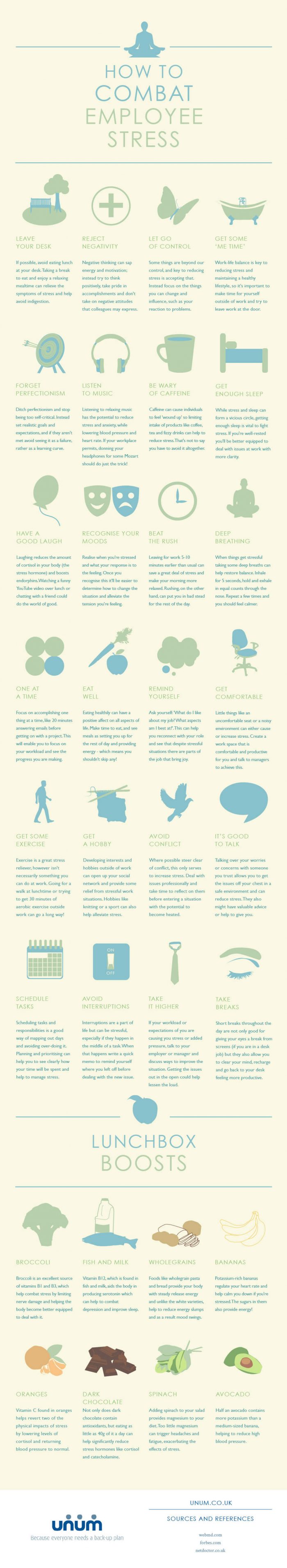 done-7_how-to-combat-employee-stress-blog-post-700x3828