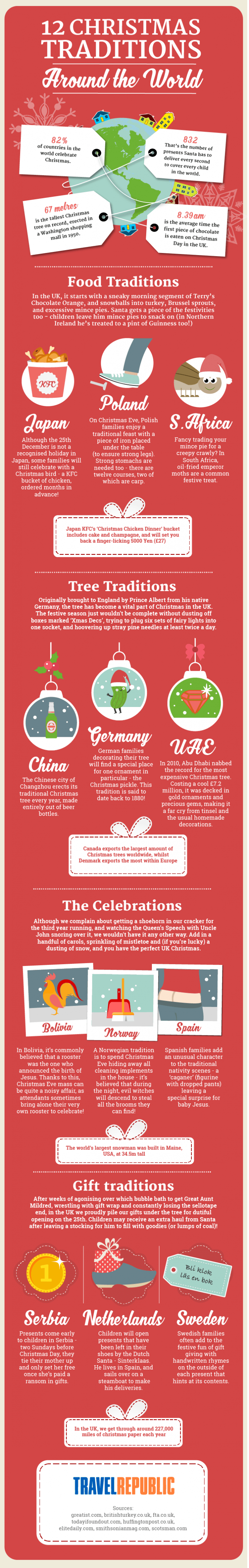 infographic-13-700x4407