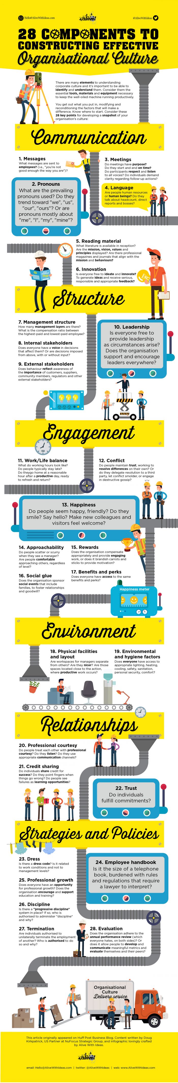 28_components_corpculture-700x4241-1