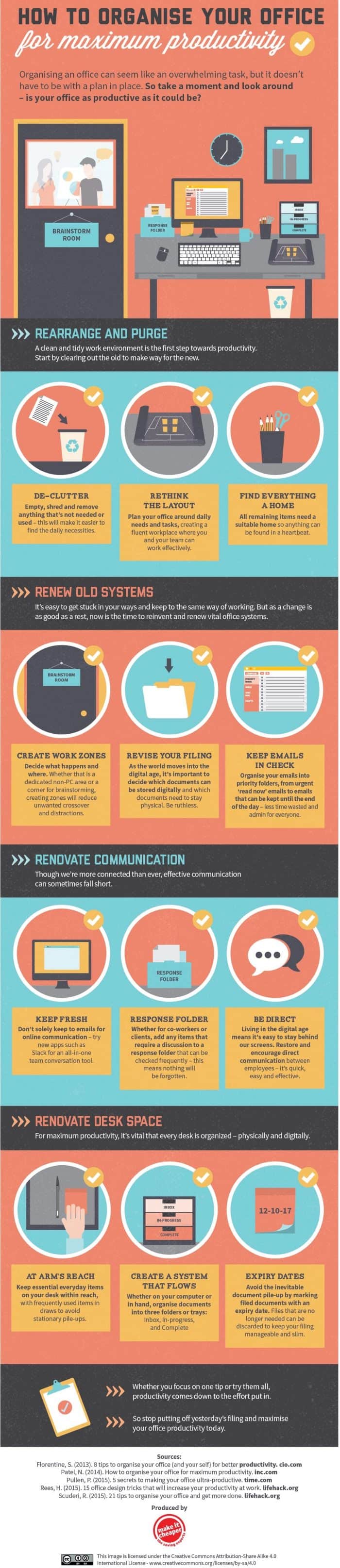 office-space-productivity-700x3231-1